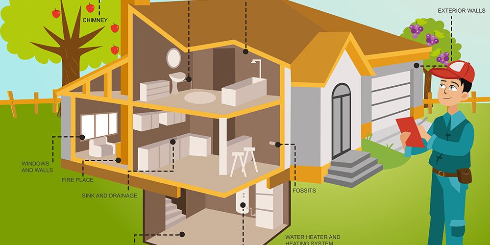 Checklist-for-Inspection