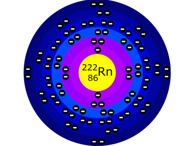 Short-Term Radon Tests Are Beneficial